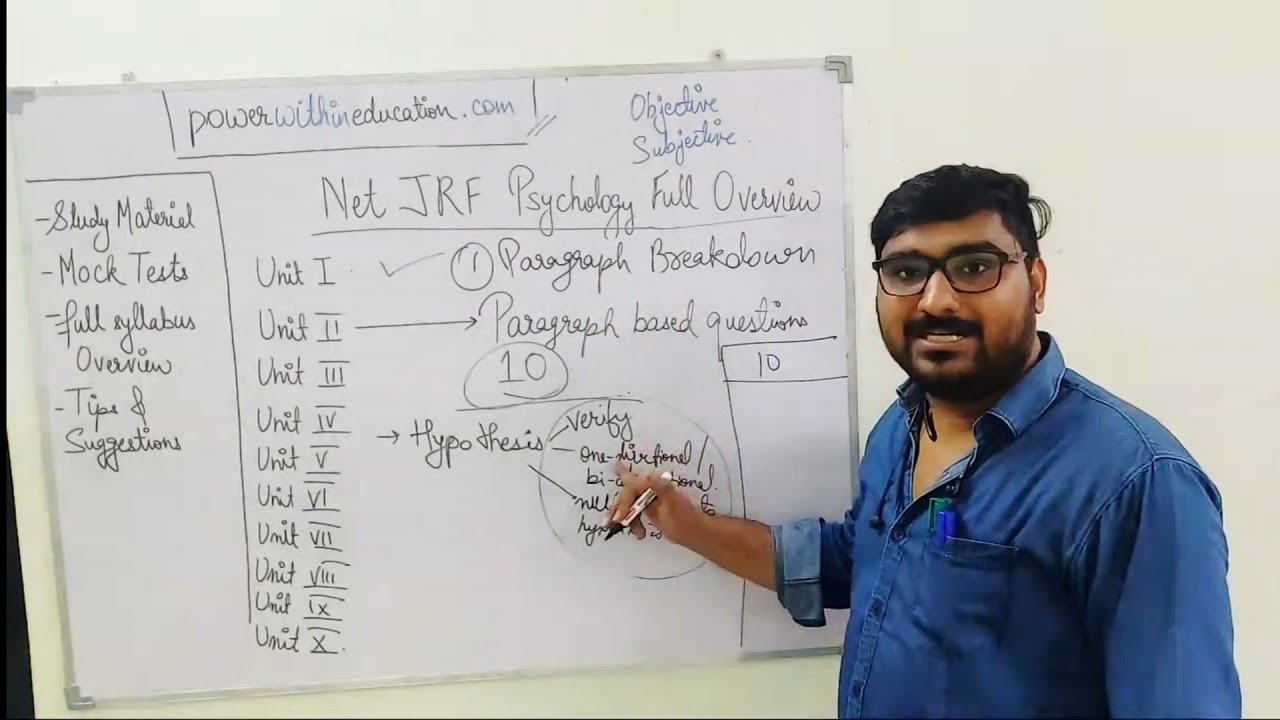 Net Jrf Full Syllabus Net Jrf Full Syllabus