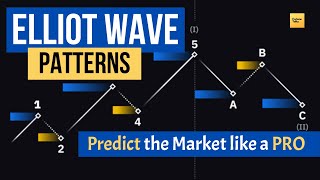 Predict the Market movements with Elliot Wave Theory and Patterns