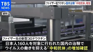 日本人160人の治験で中和抗体増加確認 ファイザー製ワクチン
