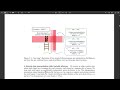 PoE-World: Compositional World Modeling with Products of Programmatic Experts