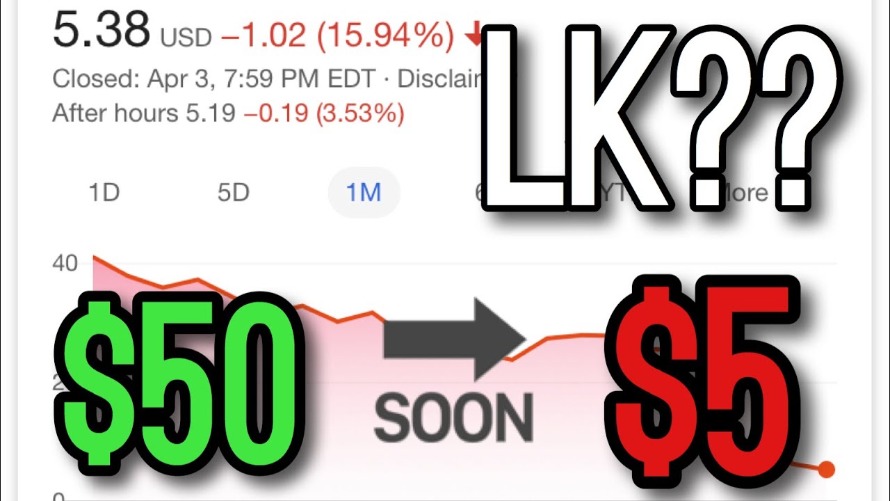 LK Luckin Coffee Fraud but I’m Still Buying YouTube