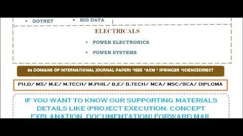 GRIDSIM IN HIMACHAL PRADESH