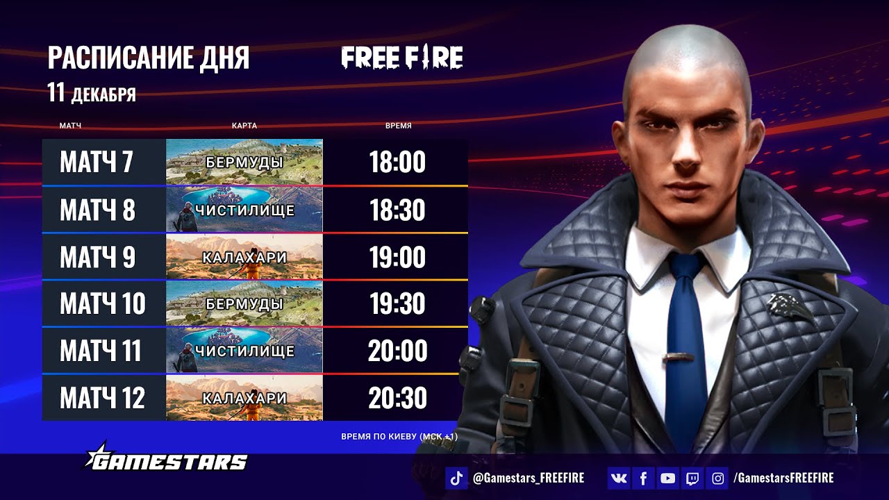 Gamestars Free Fire: Team Battle Pre-Season | Финал | День 2