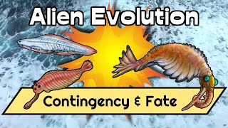 Alien Biosphere Evolution #3: Contingency Decides Life's Fate