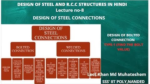 Design of steel and R.C.C structures in hindi chp-2 lecture-8 (Design of steel connections)