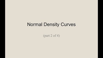 Introducing the Inverse Cumulative Function for the Standard Normal Distribution