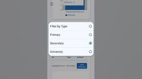 multi school management system