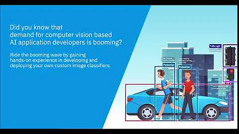 Computer Vision | Artificial Intelligence | AI Application Developers