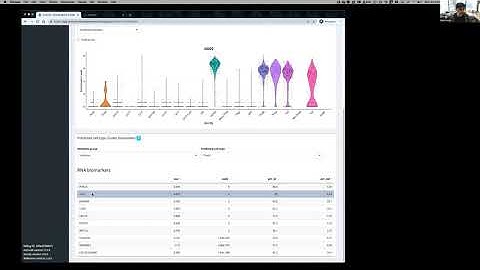 March 2021 Open Sci/Tech Webinar
