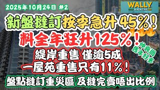 Download Lagu 【新盤撻訂狂升創新高⚠️】第三季暴升45%創三年新高!料全年大升125%恐破千宗!屯門「緹岸」劈半僅重售逾半、一屋苑僅售11% MP3 Download Lagu 【新盤撻訂狂升創新高⚠️】第三季暴升45%創三年新高!料全年大升125%恐破千宗!屯門「緹岸」劈半僅重售逾半、一屋苑僅售11% MP3