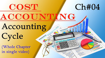 Q.13, Ch#04, Cost Accounting Cycle. B.Com Part2. Sohail Afzal book