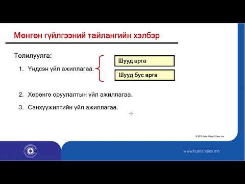 Видео: Шууд бус аргыг ашиглан мөнгөн гүйлгээний тайланг хэрхэн яаж бэлтгэх вэ