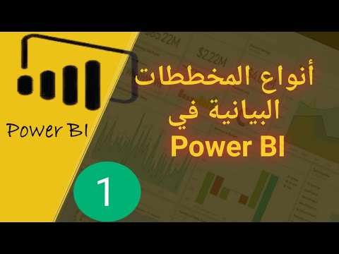 1- أنواع المخططات البيانية في  Power BI (visualization)