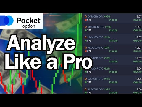 best trading analysis