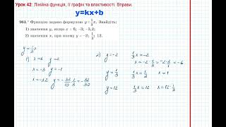 Урок 200: Лінійна функція. Вправи 960 - 964 за підручником Мерзляк 2020.