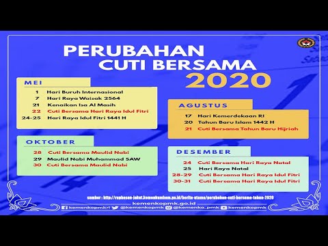 Cuti Bersama Desember 2020 Terbaru | Pengganti Libur Lebaran 2020