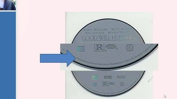 Cataloging Video Recordings: Lesson 1, Section 5