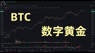 干货！又创新高，比特币接下来要怎么走，龙头首阴 | 数字黄金，均线金叉