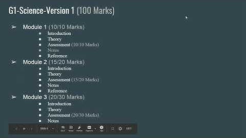 How to calculate marks of course created in 99LMS?