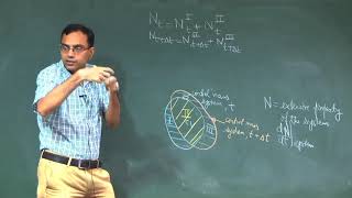 mod04lec14