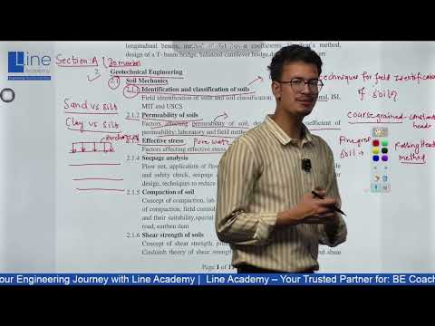 Soil Mechanics | Effective Stress | Civil Engineering Loksewa Level 7