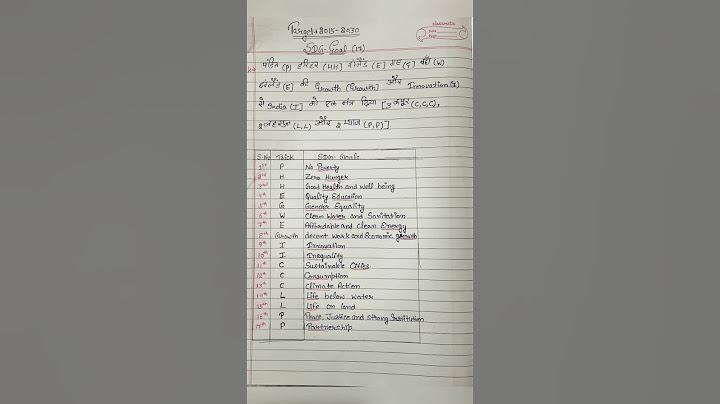 SDG-Goals short trick #shorts #shortvideo #ssc #education #youtubeshort #cgl #staticgk