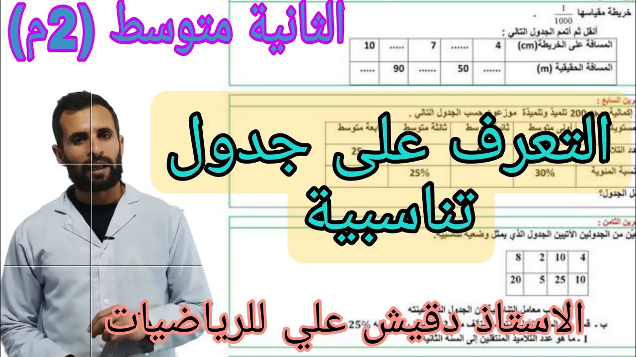 التعرف على جدول تناسبية الثانية متوسط (2م)