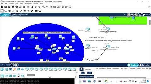 CCNA - HSRP using Cisco Packet Tracer