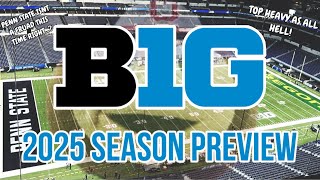 2025 Big Ten Football Preview