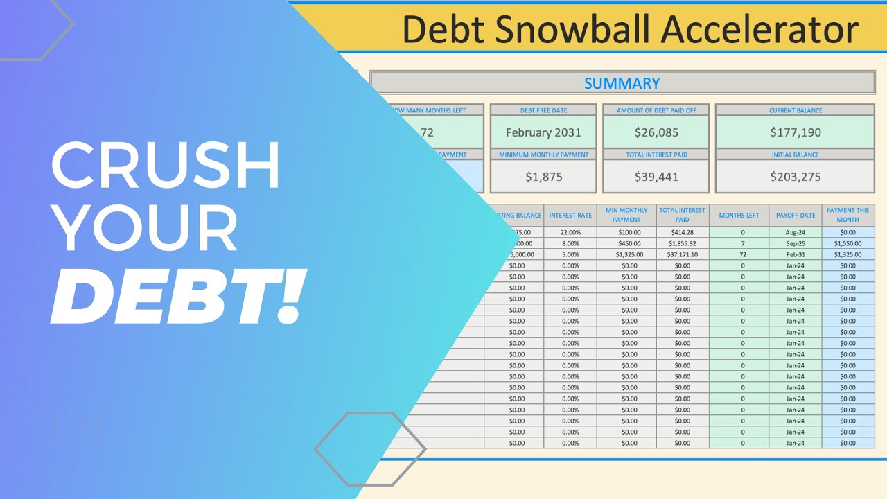 Pay Off Debt FAST: How to Use Our Debt Snowball Spreadsheet