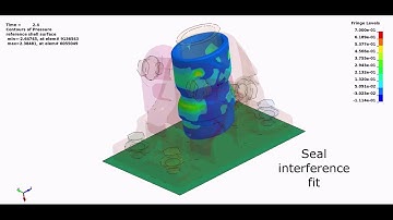 FEA Seal interference fit