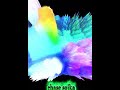 Parrotx2 edit #parrotx2 #minecraft #unstablesmp #wemmbu #flamefrags