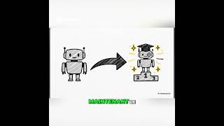 Boostez Votre Productivité  La Puissance du Prompt Engineering
