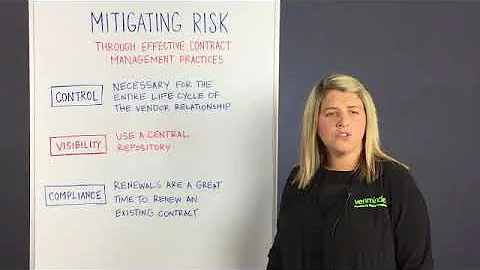 Third Party Thursday Video: Mitigating Vendor Contract Risk