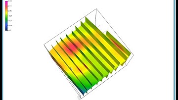 The same magnetic data in ZondGM2D software