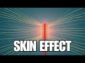 The Skin Effect: A Critical Concept for Ham Radio Operators