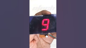Big Size Digital Counter Single Digit