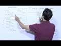 Rectification of Error by Brijesh sir (Q3 of Practice problem  From CA Foundation  Study material)