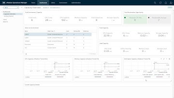 Upgrading vRealize Operations Manager to 6.6.