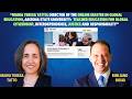 Maria Teresa Tatto | Global Citizenship Education Interview Series with Emiliano Bosio