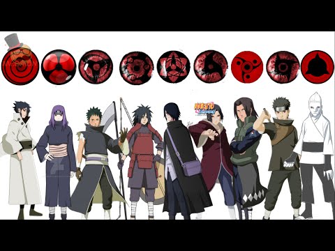 Naruto Sharingan All Form Ability Youtube