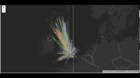 Load test of 1000 concurrent calls - just for fun