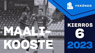 MIESTEN YKKÖNEN 2023 - MAALIKOOSTE | KIERROS 6