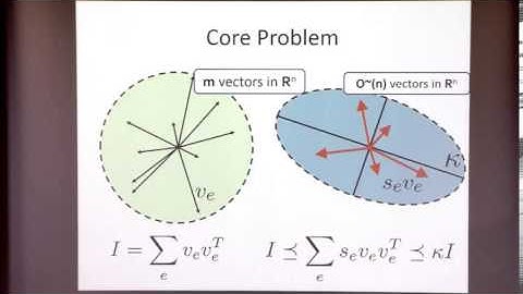Graph Sparsification I: Sparsification via Effective Resistances