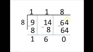 Divide Integers