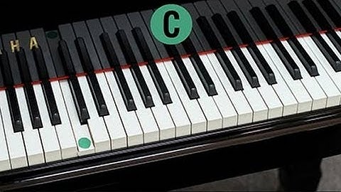 How to Play a Jazz Piano Solo with 3 Easy Blues Scales