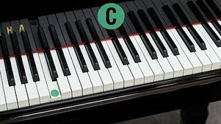 How to Play a Jazz Piano Solo with 3 Easy Blues Scales chords