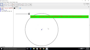circle and chord related theorem using Geo-Gebra by Ramesh Jaiswal
