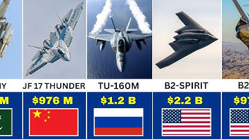 50 Most Expensive Military Aircrafts/Jets 2025.