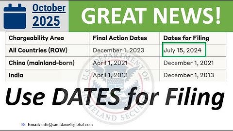 October 2025 Visa Bulletin.Use Dates for filing.Pending I 140? Update on Adjustment of Status Filing